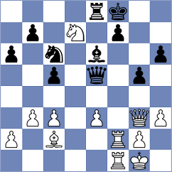 Alekseev - Henderson de La Fuente (chess.com INT, 2024)