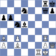 Brzezina - Abad Huaman (chess.com INT, 2025)