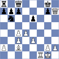 Gisy - Dang (Willingen, 2005)