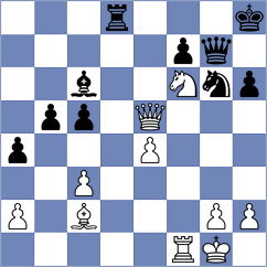Winkels - Khodabandeh (chess.com INT, 2024)
