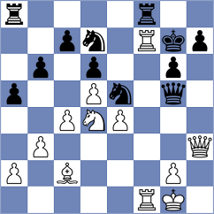 Martin - Stock (Rowy, 2000)