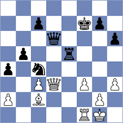 Yevchenko - Dogan (chess.com INT, 2025)