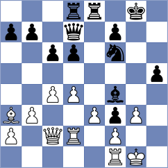 Topalov - Flis (chess.com INT, 2025)
