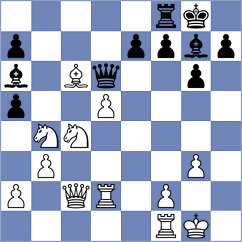 Pultinevicius - Kovalev (chess.com INT, 2022)