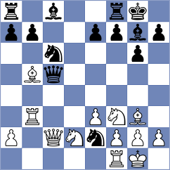 Charmier - Toncheva (chess.com INT, 2022)