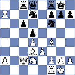 Schuster - Reinhold (Germany, 1991)