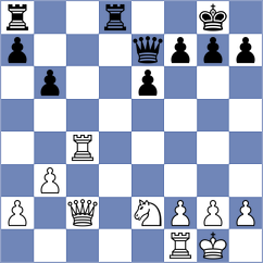 Rahman - Islam (Chess.com INT, 2020)