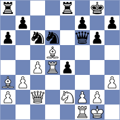 Martins - Kuehn (Switzerland SUI, 2024)