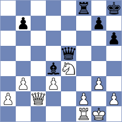 Li - Anurag (chess.com INT, 2025)