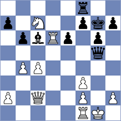 Kull - Tran (chess.com INT, 2025)