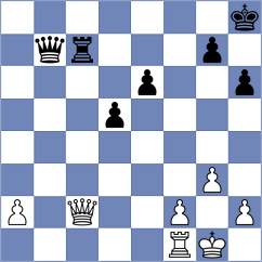 Mueller - Becker (Stetten, 1988)