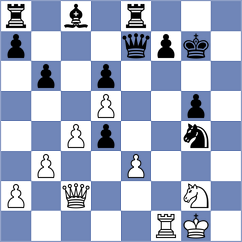 Ferriz Barrios - Gavilan Diaz (chess.com INT, 2023)