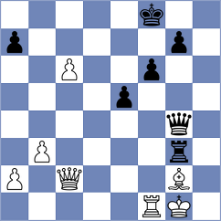 Maria - Ingel (Prague CZE, 2024)