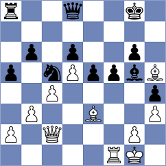 Vazquez - Ter Sahakyan (Chess.com INT, 2020)