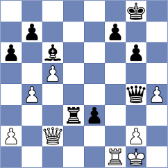 Turzo - Anakok (chess.com INT, 2025)