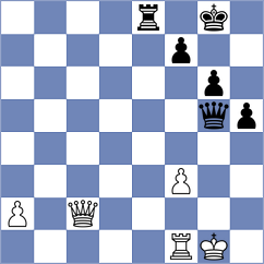 Gurel - Triapishko (Chess.com INT, 2021)
