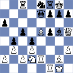 Prado - Tarnowska (chess.com INT, 2024)