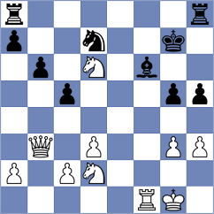Ruf - Steinke (Germany, 2005)