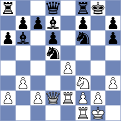 Zambrano Ferrin - Sanchez Heras (Chess.com INT, 2020)