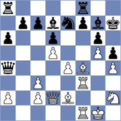 Lu - Li (Shanghai CHN, 2024)