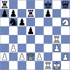 Beltran de Heredia Alonso - Faulin (Spain, 1998)
