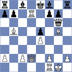 Ilamparthi - Damjanovic (chess.com INT, 2025)