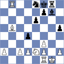 Moran Mino - Zambrano Nieves (Chess.com INT, 2020)