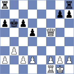 Bilochenko - Vasilenok (chess.com INT, 2025)
