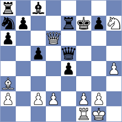 Ranjbar - Hashemi (Chess.com INT, 2021)