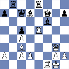 Theodorou - Bocharov (chess.com INT, 2025)
