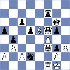 Alahakoon - Wirig (chess.com INT, 2025)