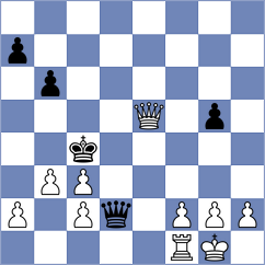 Jimji - Covaci (Chess.com INT, 2020)