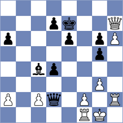 Osinovsky - Md Jamal (Chess.com INT, 2020)