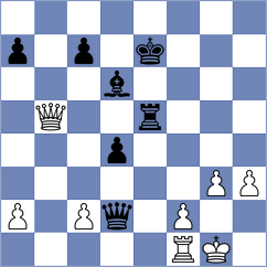 Belenkaya - Shahade (chess.com INT, 2021)