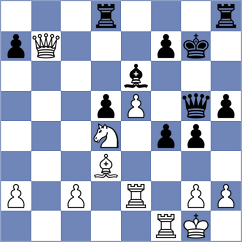 Milosavljevic - Dinic (Belgrade, 2004)