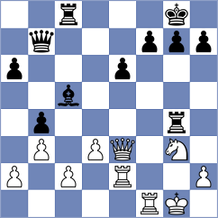 Quirke - Davidson (chess.com INT, 2023)