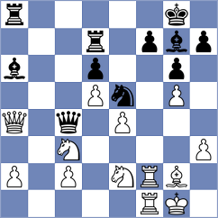 Martin Fuentes - Davidson (chess.com INT, 2023)