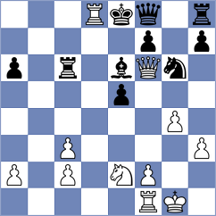Gavrilin - Karas (chess.com INT, 2025)