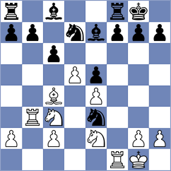 Kozelov - Lisjak (chess.com INT, 2023)
