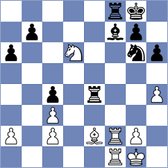 Pranav - Fernandez Guillen (chess.com INT, 2024)