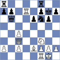 Yeropunov - Svetlov (chess.com INT, 2024)