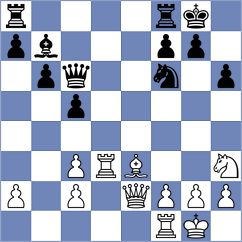 Schweitzer - Hechl (Austria AUT, 2022)