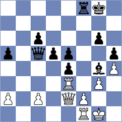 Player - Kantane (chess.com INT, 2024)
