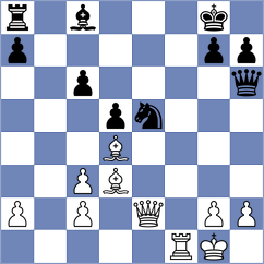 Koziorowicz - Sernecki (chess.com INT, 2025)