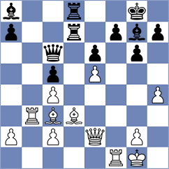 Zakharov - Moukhlisov (Dagomys, 2004)