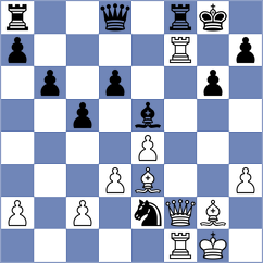 Melendez Manuel A - Bian (chess.com INT, 2025)