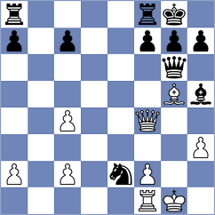 Eggert - Salazar Gesell (Malchow, 2007)