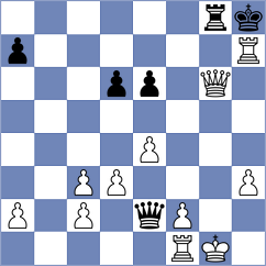 Vahed - Derakhshandeh (Chess.com INT, 2021)
