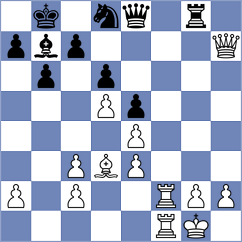 Habans Aguerrea - Feliz (chess.com INT, 2025)