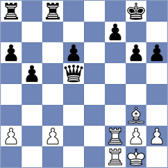Muminova - Mischuk (chess.com INT, 2022)